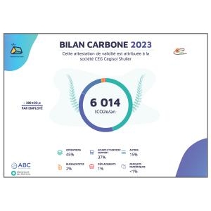 Bilan carbone 2023